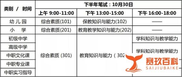 教资| 笔试考场安排什么时候公布？需准备哪些防疫材料？