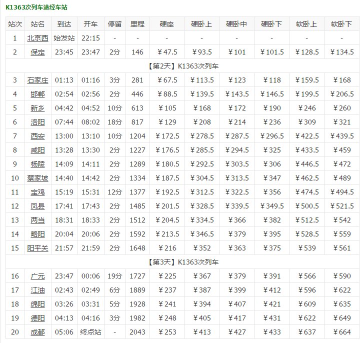 k1363是到成都哪个站