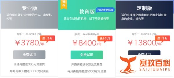 SaaS深度测评:小鹅通、短书、有赞教育、微开讲和格子匠收费价格对比