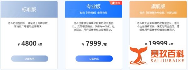 SaaS深度测评:小鹅通、短书、有赞教育、微开讲和格子匠收费价格对比