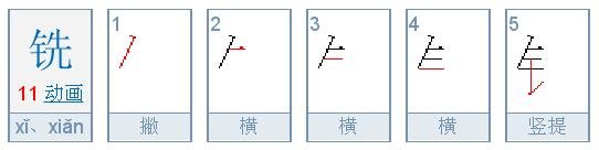 铣怎么读？
