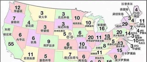 美国选举的选举人票是怎么回事？