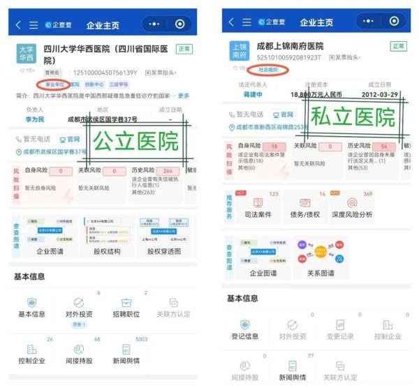 如何查医院等级,是公立医院还是私立?