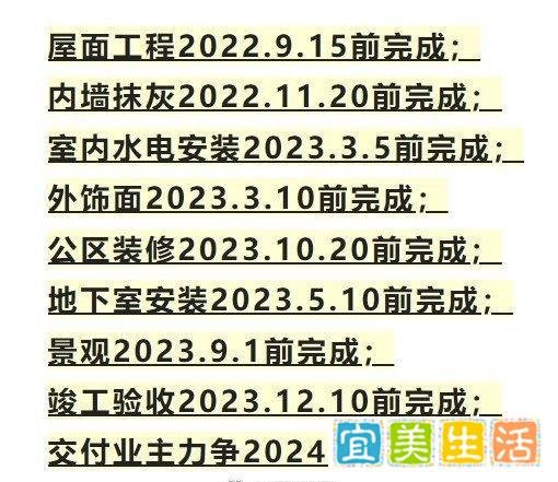 最新进展!10亿挪用资金被追回,“河南最高学历楼盘”复工