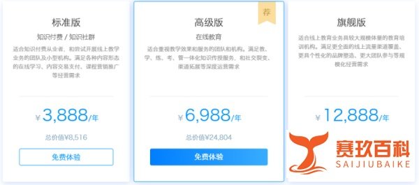 SaaS深度测评:小鹅通、短书、有赞教育、微开讲和格子匠收费价格对比