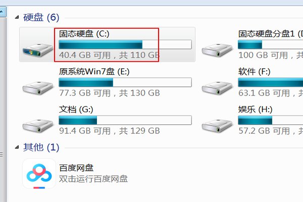 photoshop的字体在哪个文件夹里?