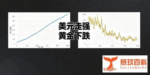 金价一夜暴跌,有人亏掉5万:普通人该不该冲进黄金市场?