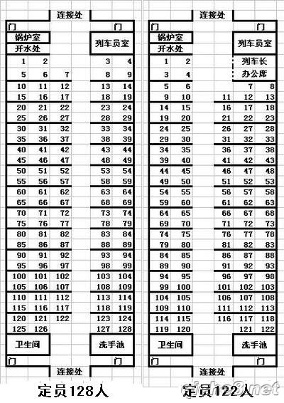 K185次列车硬座92号是在过路上还是窗户边?