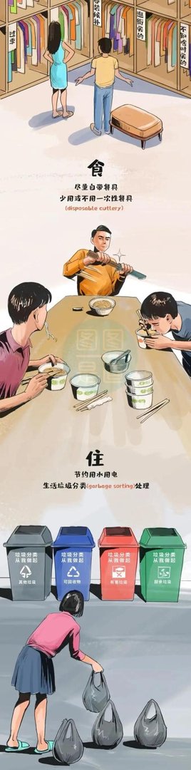 什么叫“碳达峰、碳中和”？一副漫画看明白